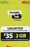 Image result for Straight Talk Unlimited Data