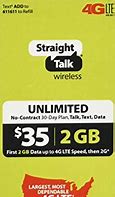 Image result for Straight Talk Refill Unlimited Data