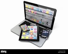 Image result for Desktop Computer Laptop Smartphone Tablet Images for School Project