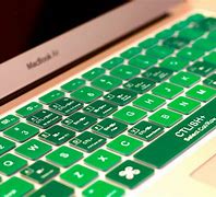 Image result for keyboard