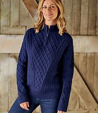 Image result for Blue Zip Up Sweater