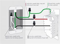 Image result for Eve Light Switch Diagram