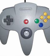 Image result for Nintendo 64 Controller Buttons
