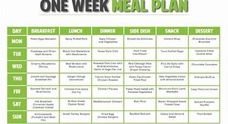 Image result for Meal Plan Examples