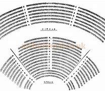 Image result for National Theatre Olivier Seating Plan