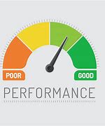 Image result for Performance Metrics Clip Art