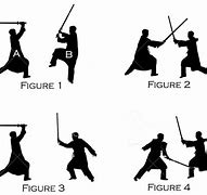 Image result for Best Fighting Styles to Learn