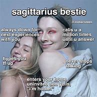 Image result for What Is My Zodiac Sign