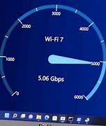 Image result for Wi-Fi 7-Speed