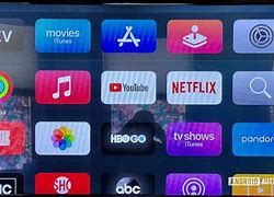 Image result for Apple TV Scrren