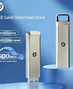Image result for HP External SSD Drive 1TB Flash