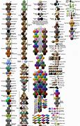 Image result for Minecraft Block Chart
