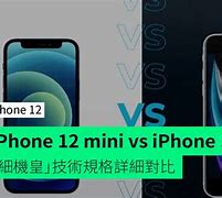 Image result for iPhone 12 Mini vs SE2020