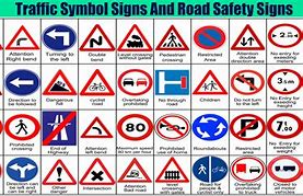 Image result for Different Road Signs