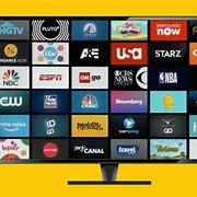 Image result for Apple TV Computers App