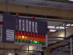 Image result for Andon System Lean Manufacturing
