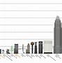 Image result for 50 Meters Comparison