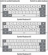 Image result for Square D Sign On Samsung Tablet Keyboard