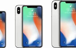 Image result for How Big Is an iPhone 10