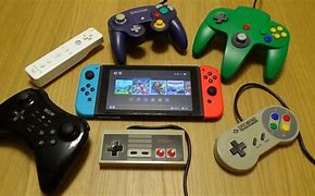 Image result for SNES Controller Buttons
