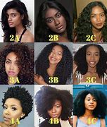 Image result for Type C Hair
