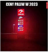Image result for Ceny Paliw Mem