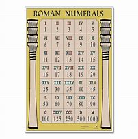 Image result for Numeral 35