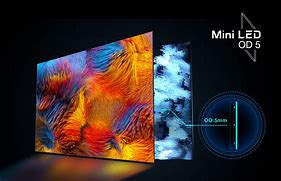 Image result for 4K Mini LCD Panesl