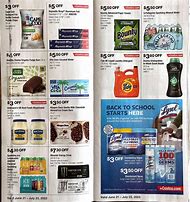 Image result for Costco June Coupon Book