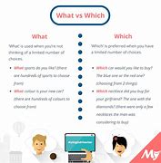 Image result for What vs How