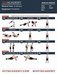 Image result for Full Body HIIT Workout