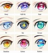Image result for Anime Eyes All Colors