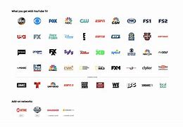 Image result for YouTube TV Channel List and Pricing