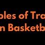 Image result for Examples of Traveling in Basketball