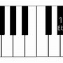 Image result for E Flat Major Chord Piano