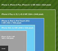 Image result for How Large Is 5X7 Compared to iPhonu 11th