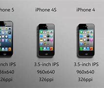 Image result for iPhone 4 4S 5