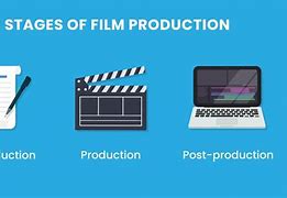 Image result for Television Film Media Production Books