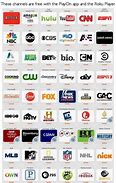 Image result for Roku TV Brands List