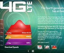 Image result for Verizon 4G LTE Map