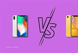 Image result for HTC Desire vs iPhone XR