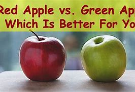 Image result for Apple Is Better