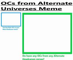 Image result for Alternate Universe Meme
