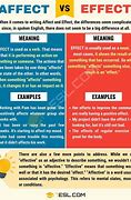 Image result for Grammar Affect and Effect