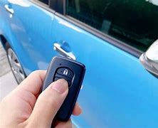 Image result for How to Unlock Room Door with Round Key