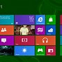 Image result for What Is Windows 8 Pin Code