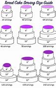 Image result for 6 Inch Cake Size