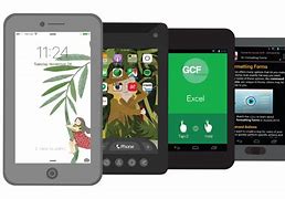 Image result for Types of Smartphones