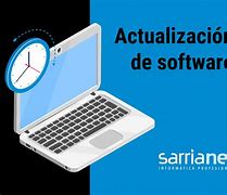 Image result for actualizafor