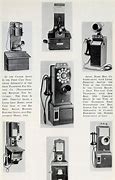 Image result for Diagram of the First Telephone